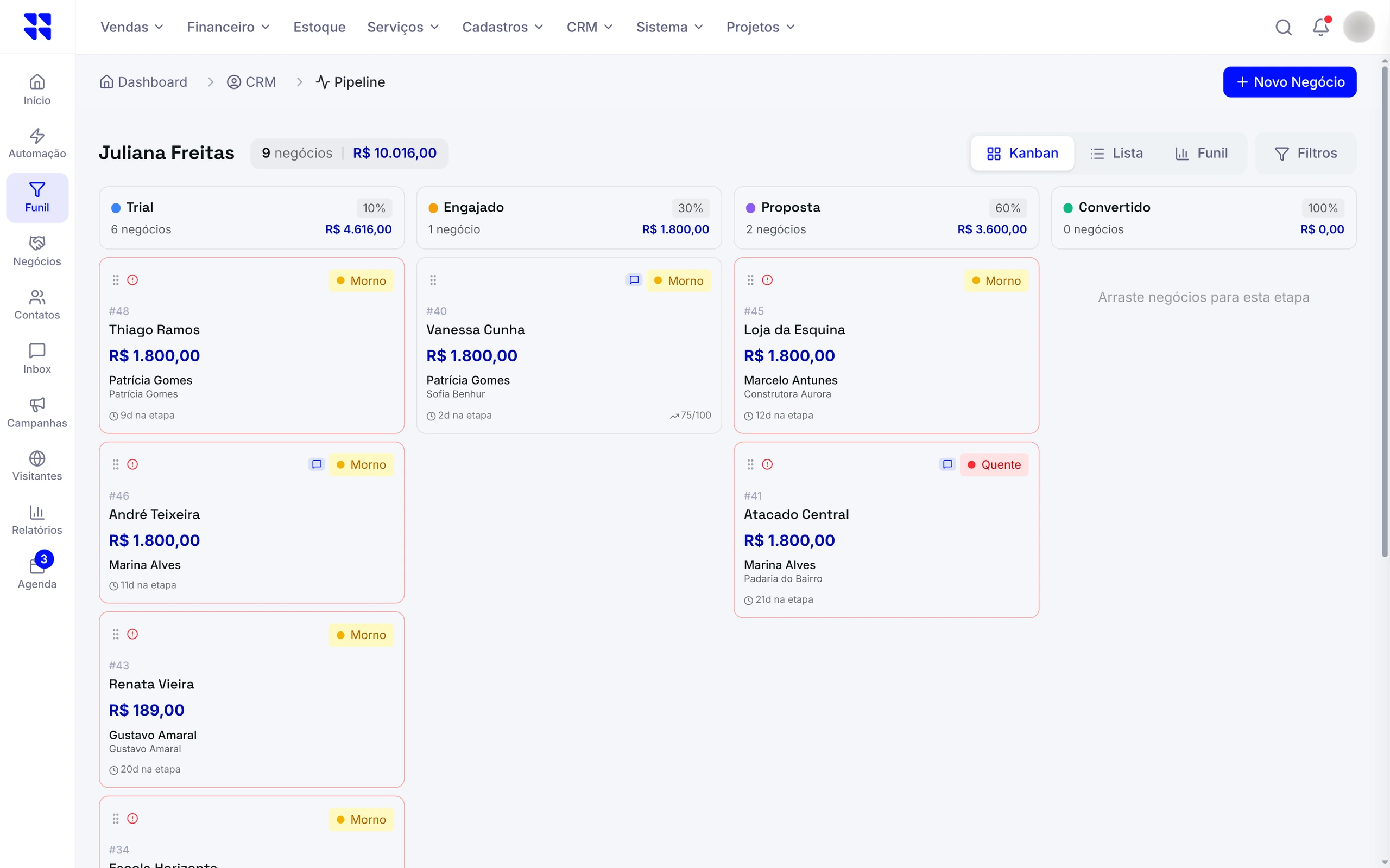 Funil de vendas do CRM, com negócios por etapa